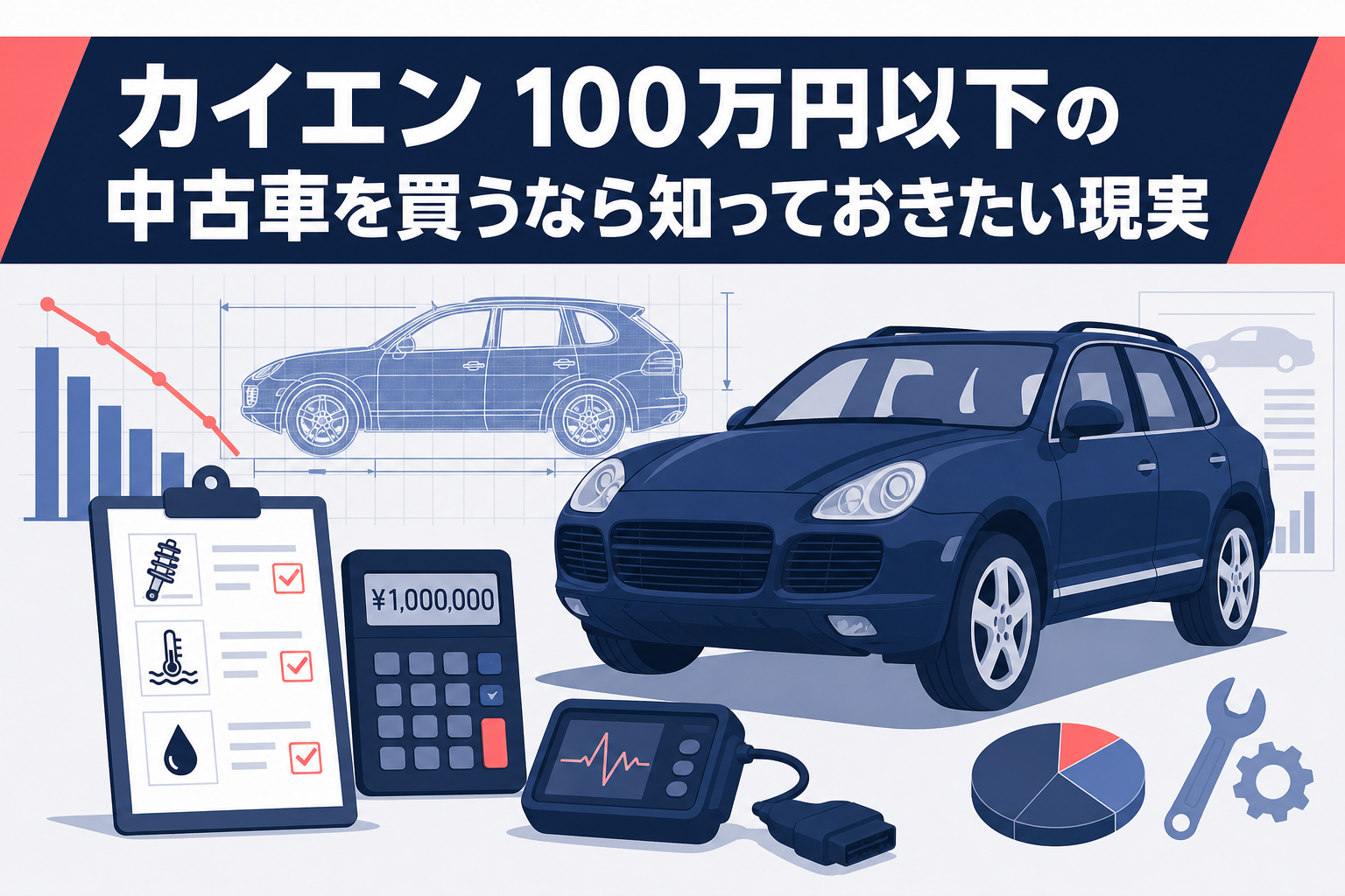 カイエン 100万円以下の中古車を買うなら知っておきたい現実